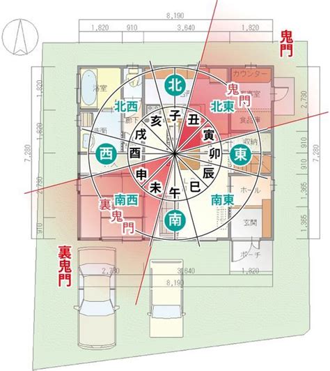 住宅風水|風水間取りシミュレーション！家相で完璧な間取り。